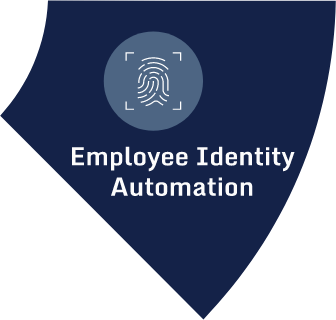 Employee Identity 