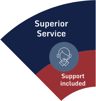 Superior Service
